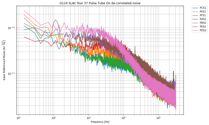 ../_images/noise_example_32_0.png
