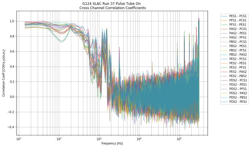 ../_images/noise_example_20_0.png