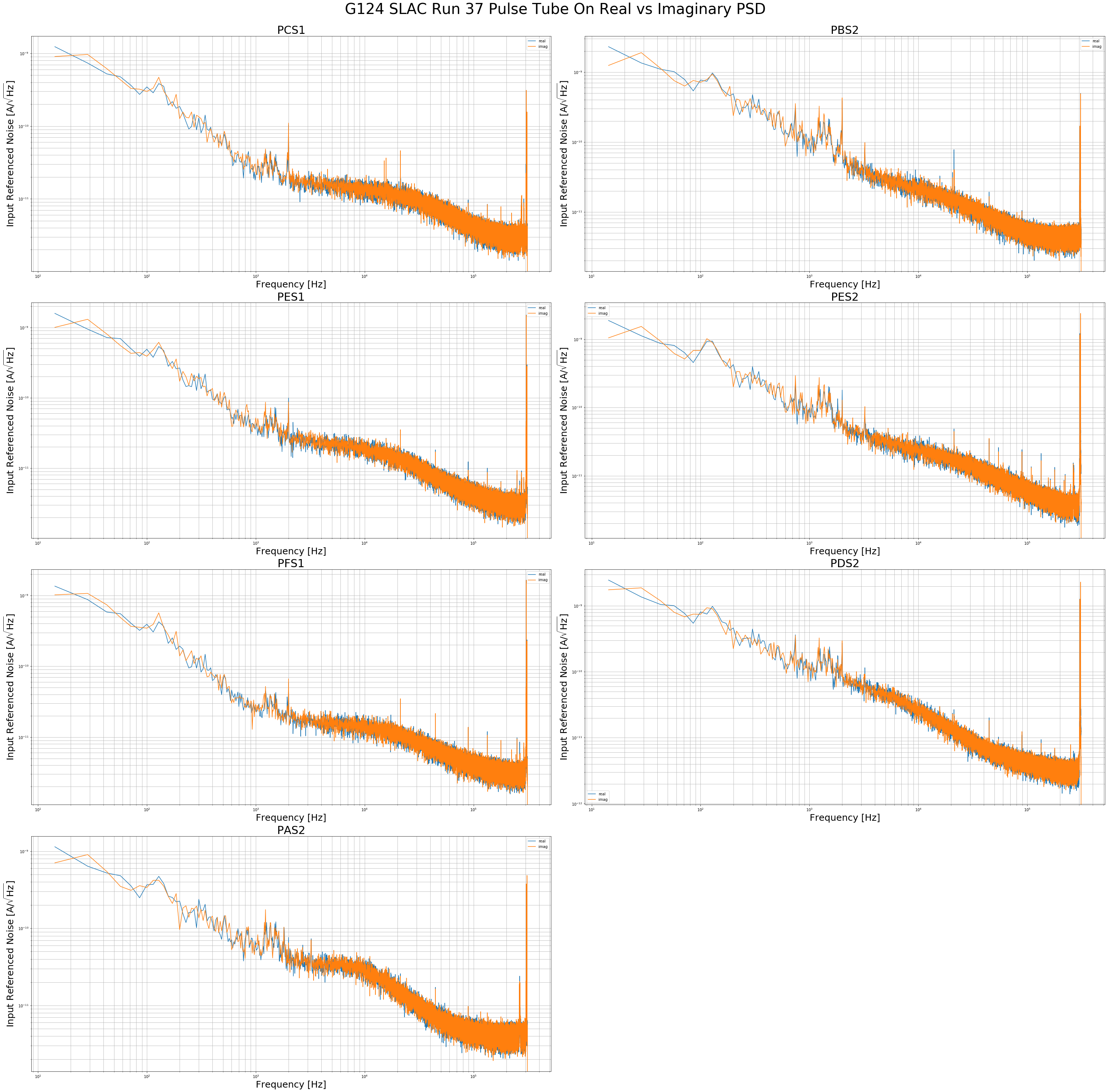 ../_images/noise_example_28_0.png